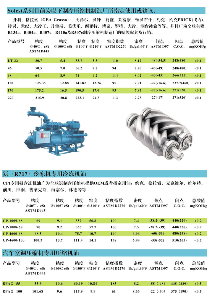 冷凍油,冷凍機(jī)油,空氣壓縮機(jī)油,空壓機(jī)油